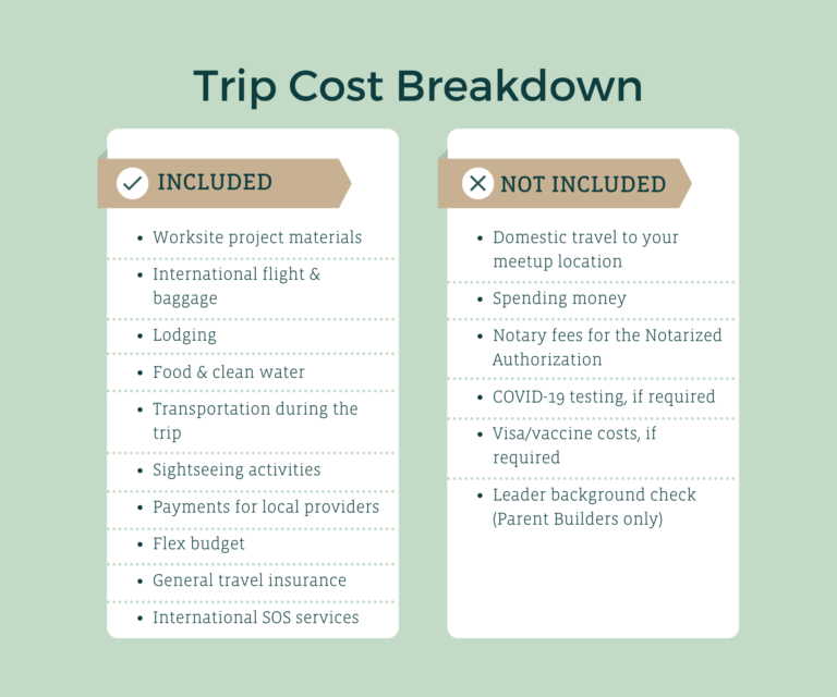 the trip would cost too much